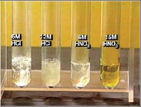 Mn+Acids