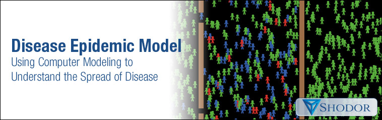 Shodor’s Disease Epidemic Model